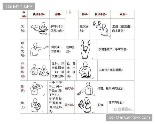 交换场地规则有哪些细节限制？一文拆解裁判如何判罚