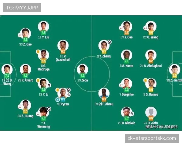 国安控球占优难进球情况持续，当前阶段进攻端表现受限对赛季走势带来考验