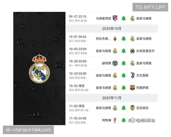 皇马中场失控现状持续发酵，赛季走势和争冠形势面临考验