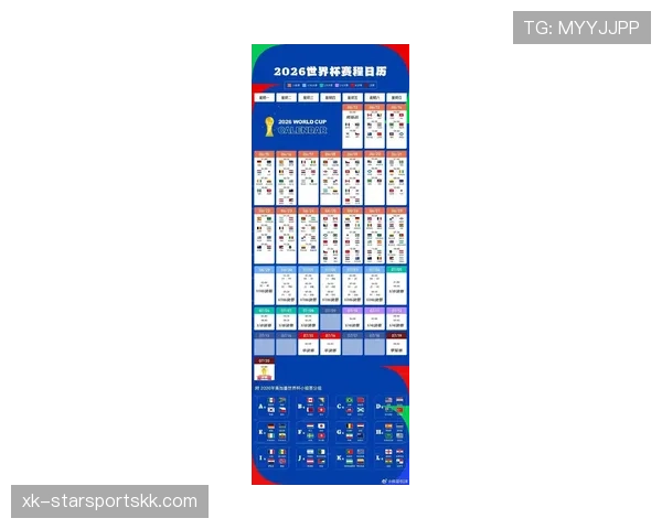 2026世界杯48队赛制规则详解及与往届区别